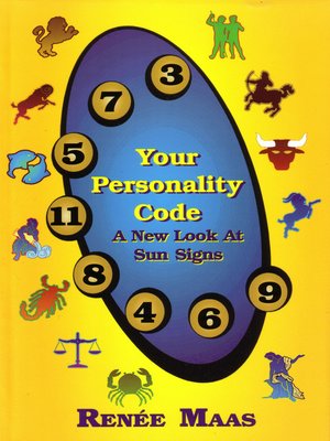 cover image of Your Personality Code